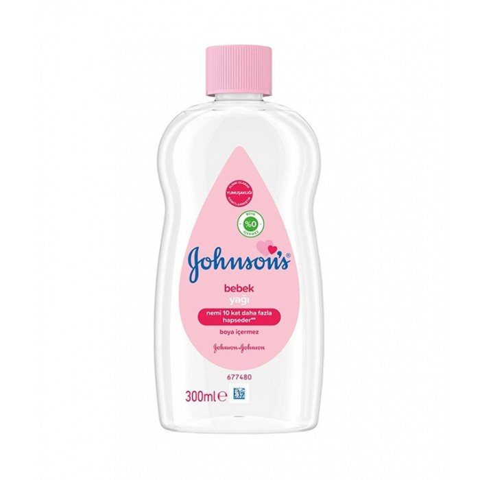 E-Ticaret Altyapısı | Güçlü ve Hazır Sistemler – SOLVES